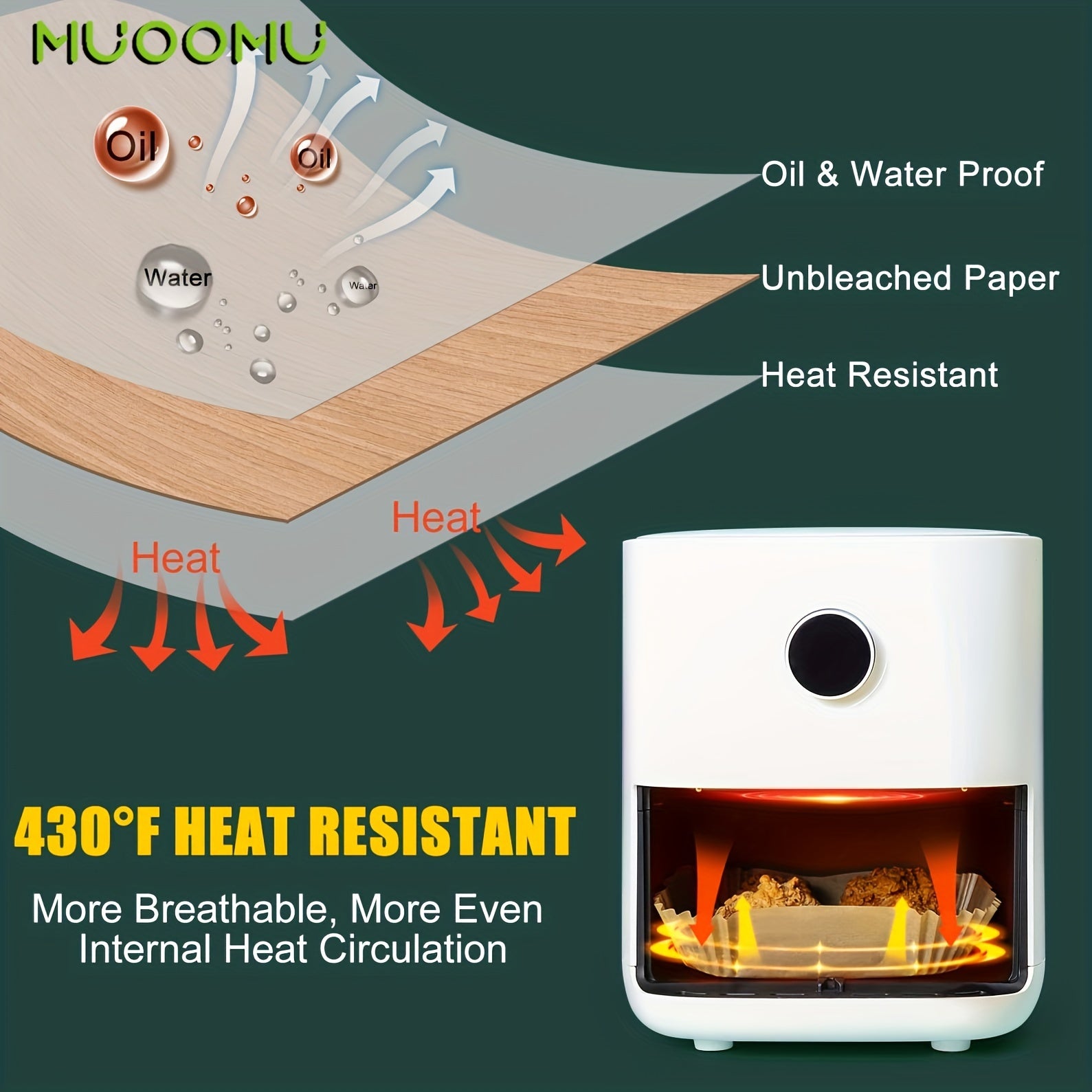 MUOOMU 50/100/150/200pcs Square Air Fryer Paper Disposable Baking Paper Household Kitchen Supplies,5.00mm Thickened, Water-Resistant, Perforated Parchment Liners for Healthy Cooking, Baking, and Frying